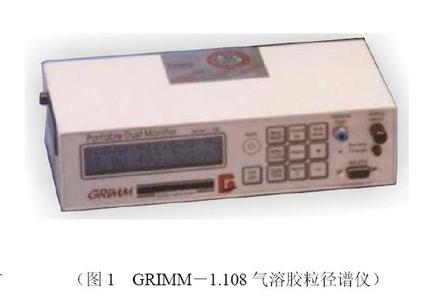 德國Grimm1.108便攜式氣溶膠光學粒徑譜儀